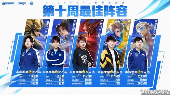 只能希望没 只能希望没